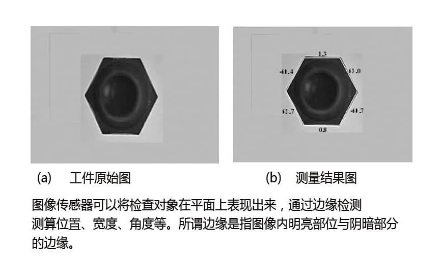 什么是机器视觉图像识别技术？工作原理有哪些？插图1