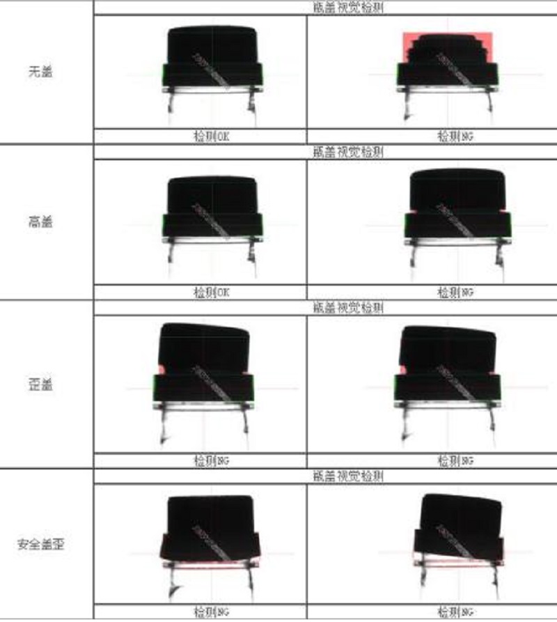 饮料瓶盖视觉缺陷检测系统插图