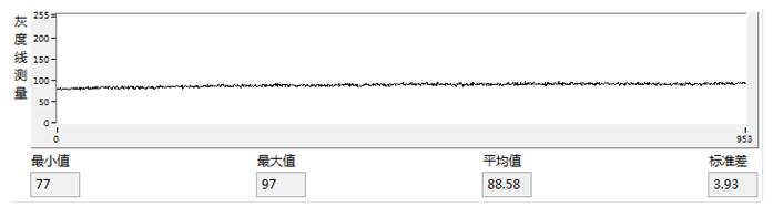 机器视觉