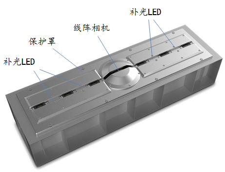 机器视觉