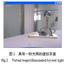 增强现实一致光照技术研究-机器视觉_视觉检测设备_3D视觉_缺陷检测