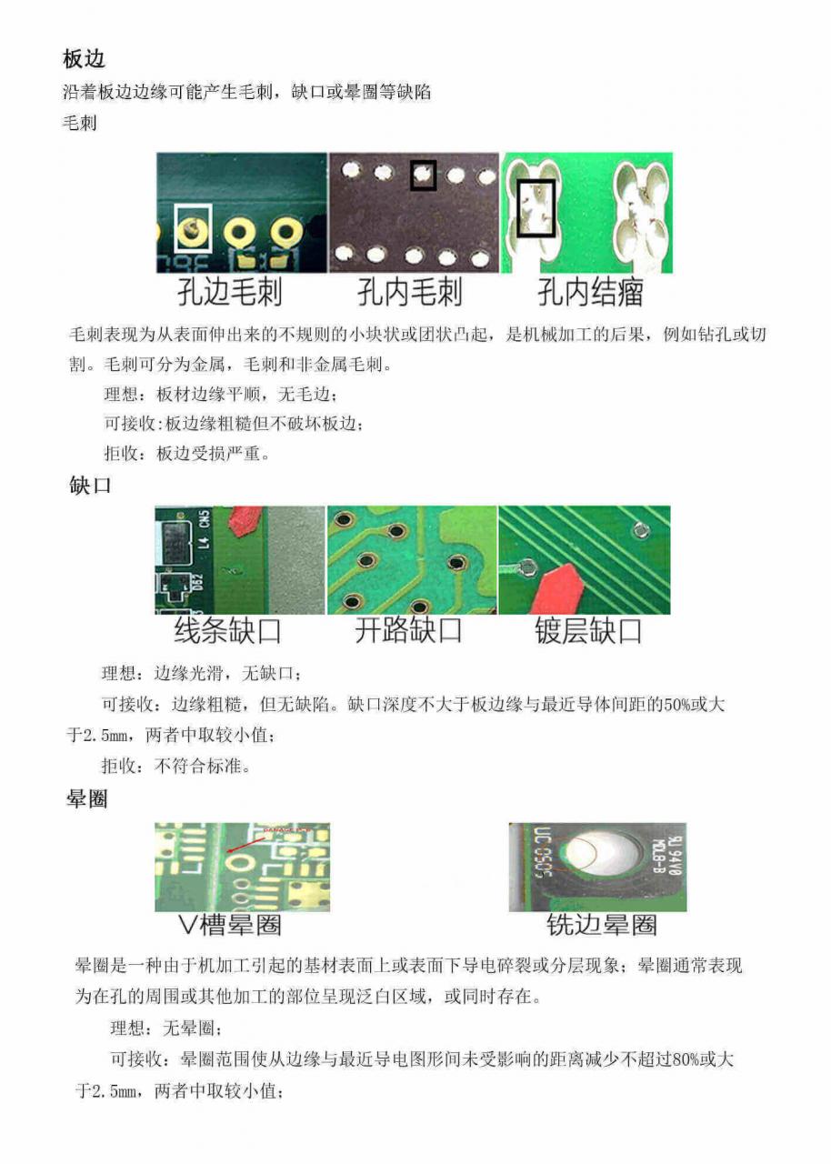 机器视觉