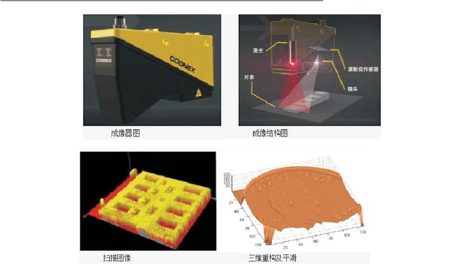 3D视觉手机壳缺陷检测-机器视觉_视觉检测设备_3D视觉_缺陷检测