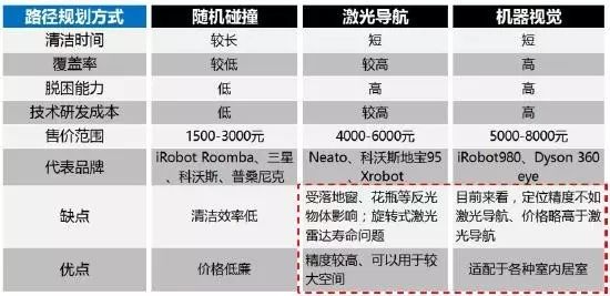 探析机器视觉在智能制造中的应用插图11