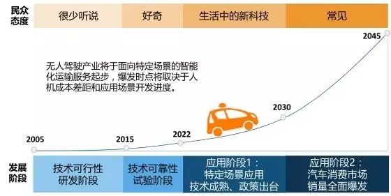 探析机器视觉在智能制造中的应用插图16