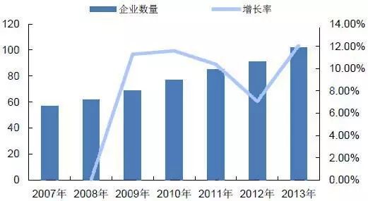 探析机器视觉在智能制造中的应用插图26