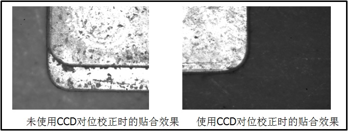 CCD自动对位系统（真空贴合设备应用）插图3