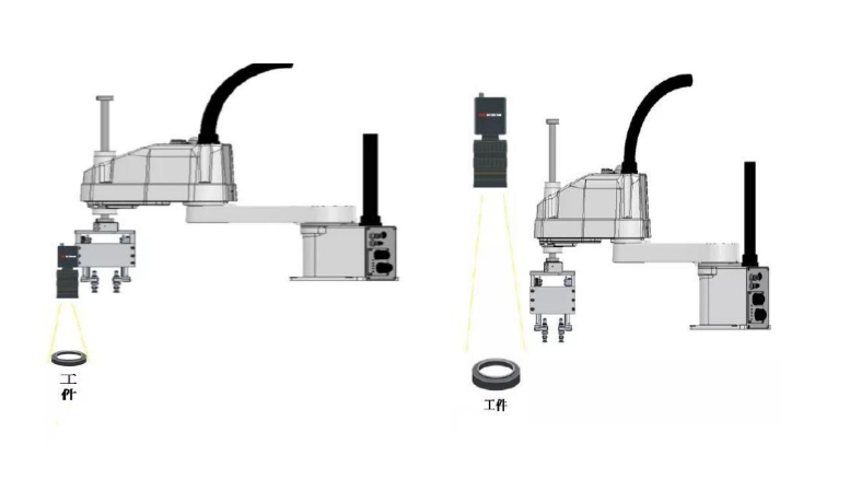 自动化流水线常用机器视觉检测解决方案插图1
