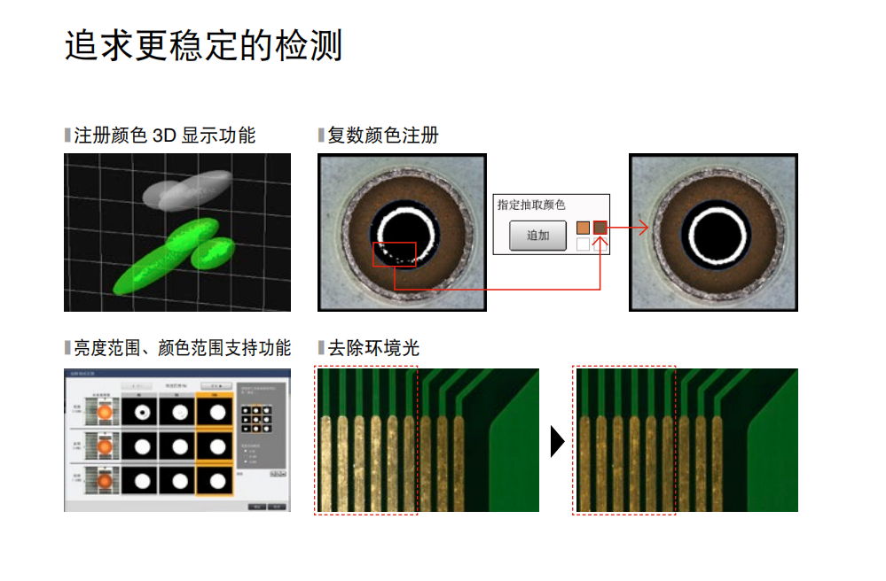 pcb板外观检测