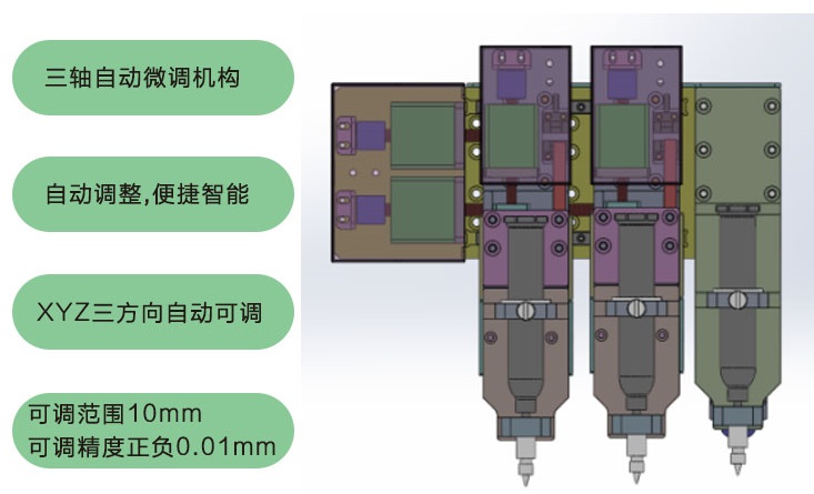 视觉定位系统结合全自动点胶机案例插图