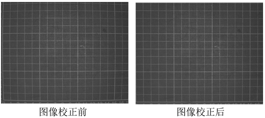 图像的畸变校正