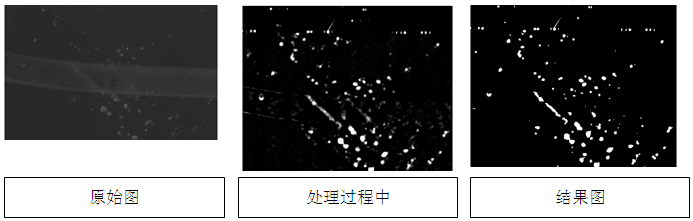 液晶屏幕视觉检测，液晶屏幕划痕污点缺陷检测方案插图6