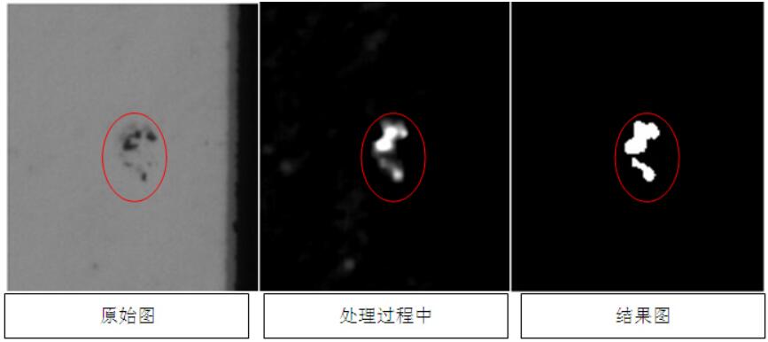 液晶屏幕视觉检测，液晶屏幕划痕污点缺陷检测方案插图4