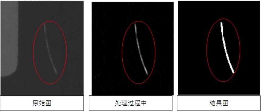 液晶屏幕视觉检测，液晶屏幕划痕污点缺陷检测方案插图5