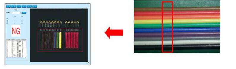 颜色识别视觉检测系统插图2