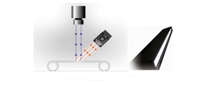 液晶屏幕视觉检测，液晶屏幕划痕污点缺陷检测方案插图