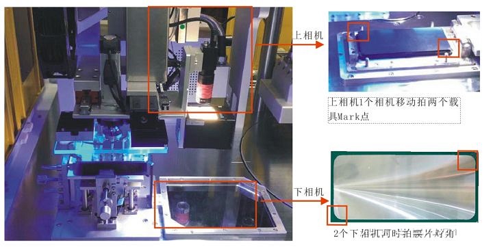 3D曲面玻璃对位贴合视觉系统解决方案插图1