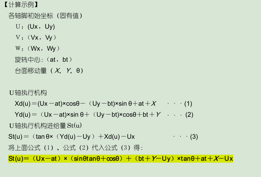 UVW平台介绍以及运动控制算法插图1