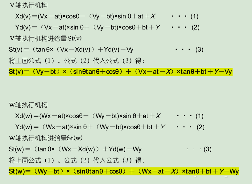 UVW平台介绍以及运动控制算法插图2