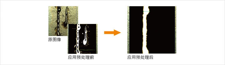 机器视觉:外观检测系统（异物/瑕疵/缺陷）插图4