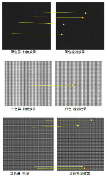 3C电子产品机器视觉检测系统方案插图4