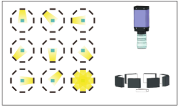 表面劃傷檢測（外觀瑕疵缺陷檢測設備系統）-機器視覺_視覺檢測設備_3D視覺_缺陷檢測