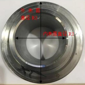 参数2-300300