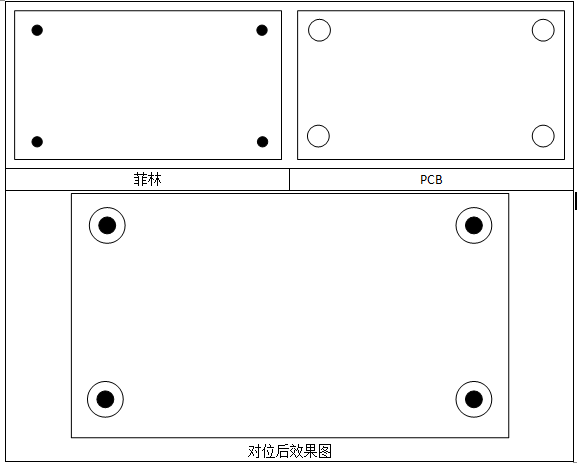 盈泰德CCD曝光机自动对位系统插图1