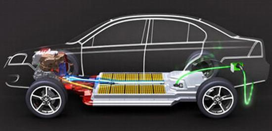 新能源汽车电池包外观尺寸检测方案插图