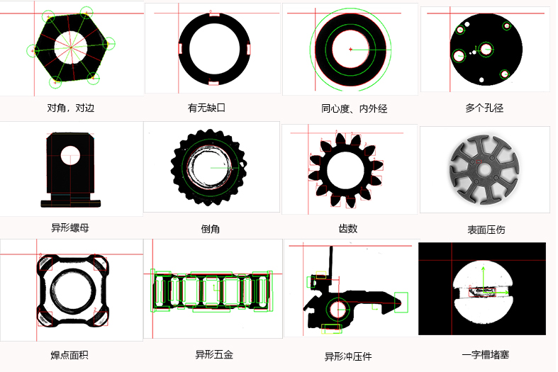 AI人工智能检测系统（基于深度学习算法）插图3