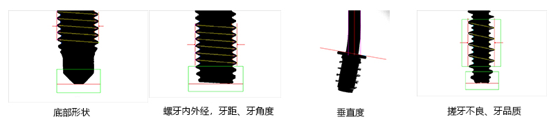 AI人工智能检测系统（基于深度学习算法）插图6