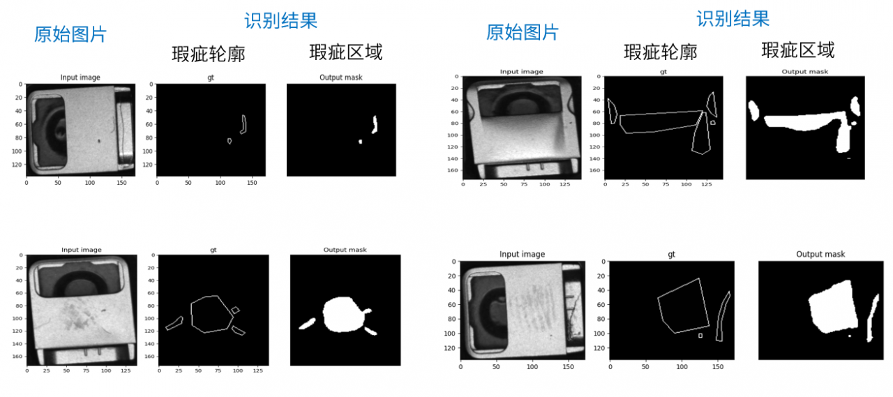 金属产品表面瑕疵检测系统解决方案插图4