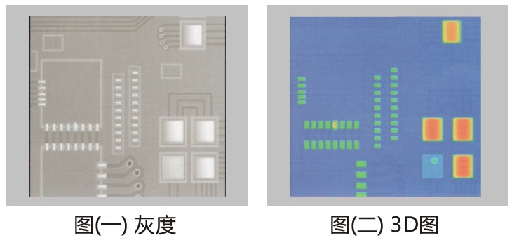 电路板锡膏厚度检测