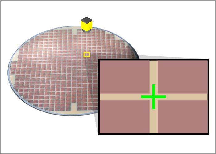半导体产品外观检测视觉解决方案插图2