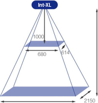 盈泰德3D相机（Int-XL）插图1