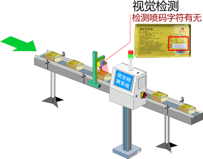 包装盒喷码字符有无视觉检测系统插图1