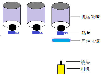 效果图2