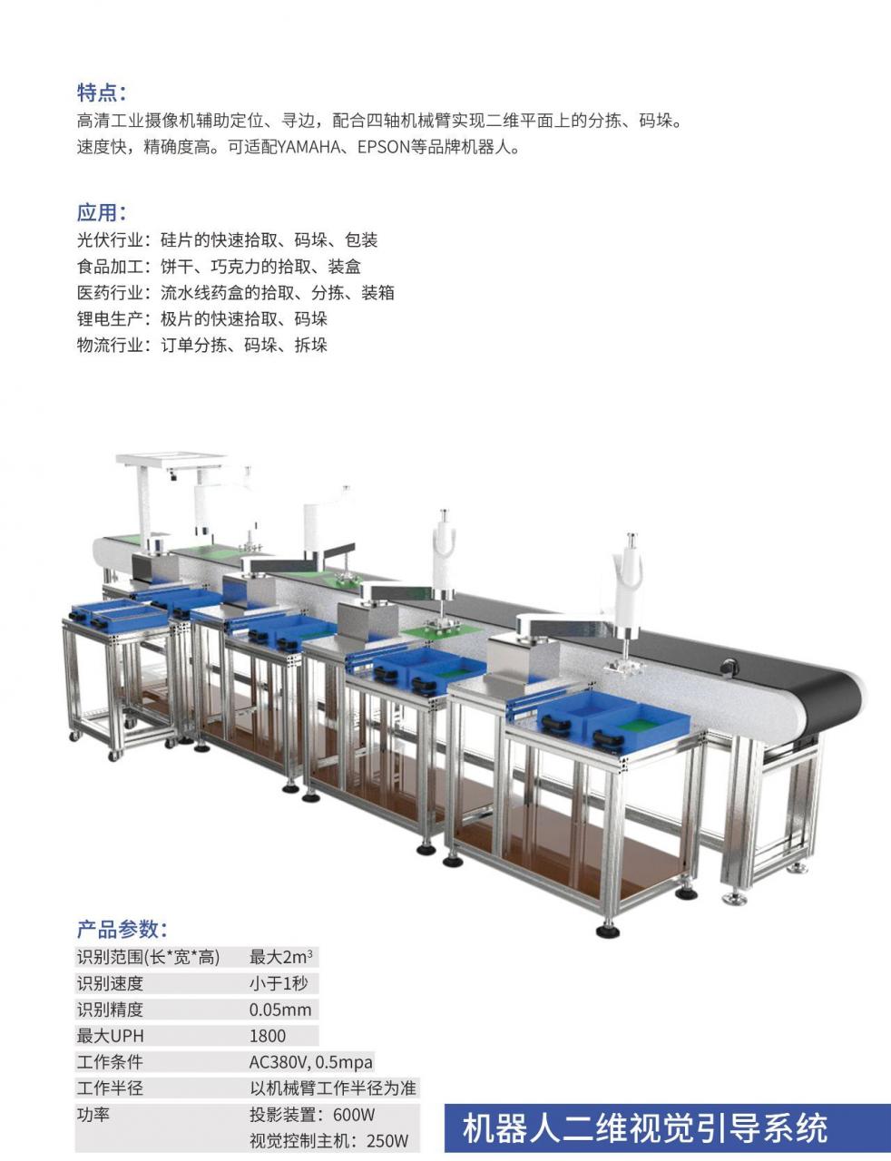 表面缺陷检测：机器视觉检测技术