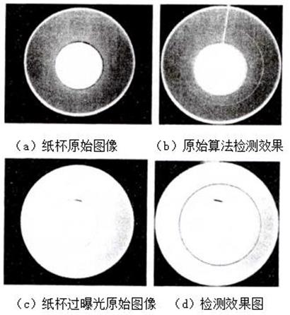 一次性杯子机器视觉检测系统方案插图2