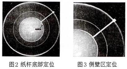 一次性杯子机器视觉检测系统方案插图1