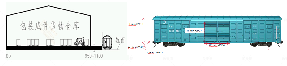 3D定位引导抓取（机器视觉方案）插图