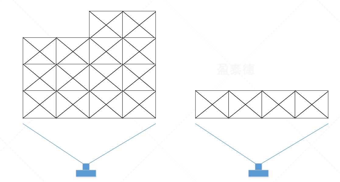 3D定位引导抓取（机器视觉方案）插图1