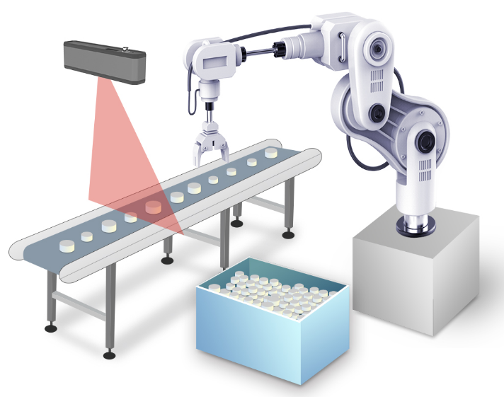 3D机器视觉助力工业制造快速发展插图
