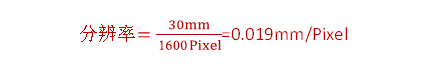 视觉检测尺寸的精度（分辨率/精度/公差）介绍插图1