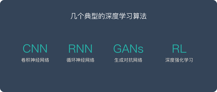 深度学习是什么？是否能应用到工业中？插图7