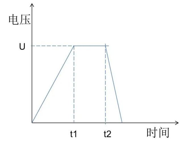 锂离子电池生产现场异物管控插图3