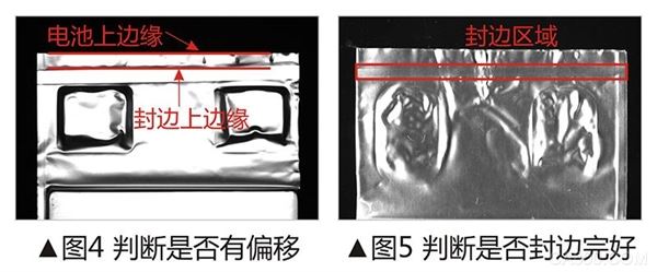 锂电池外观缺陷视觉检测方案插图2