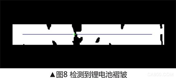 锂电池外观缺陷视觉检测方案插图4