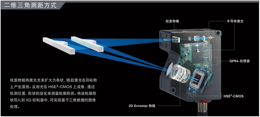 机器视觉检测基础知识（相机篇）插图9