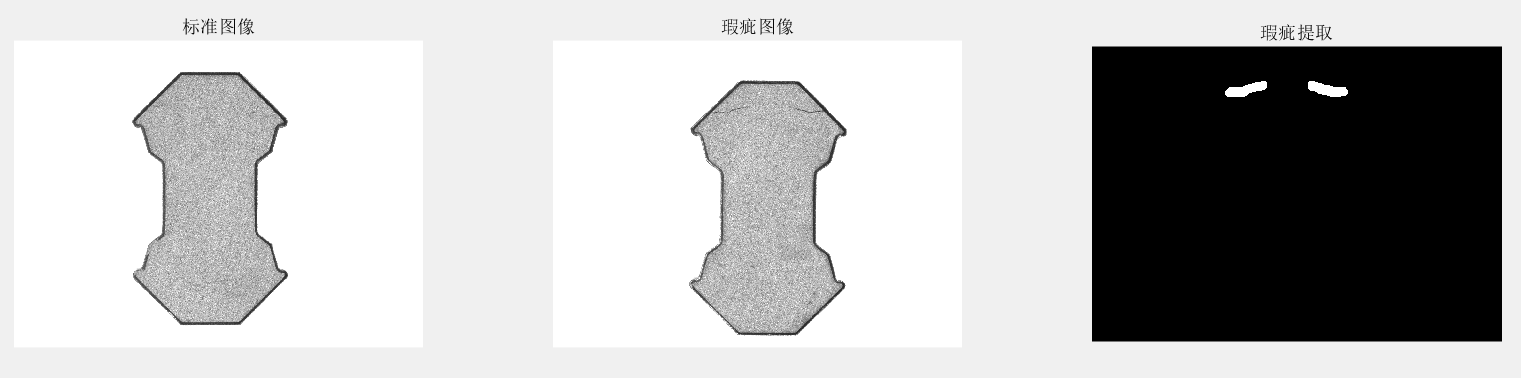 异型磁芯外观缺陷检测（机器视觉方案）插图